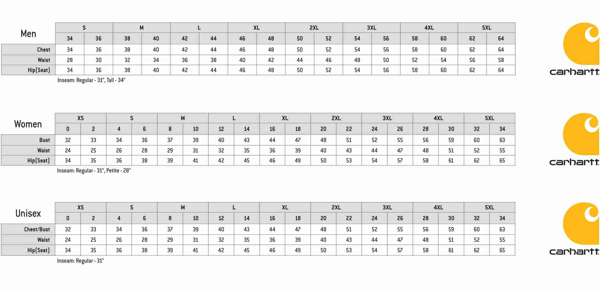 Carhartt Mens Scrubs Size Chart