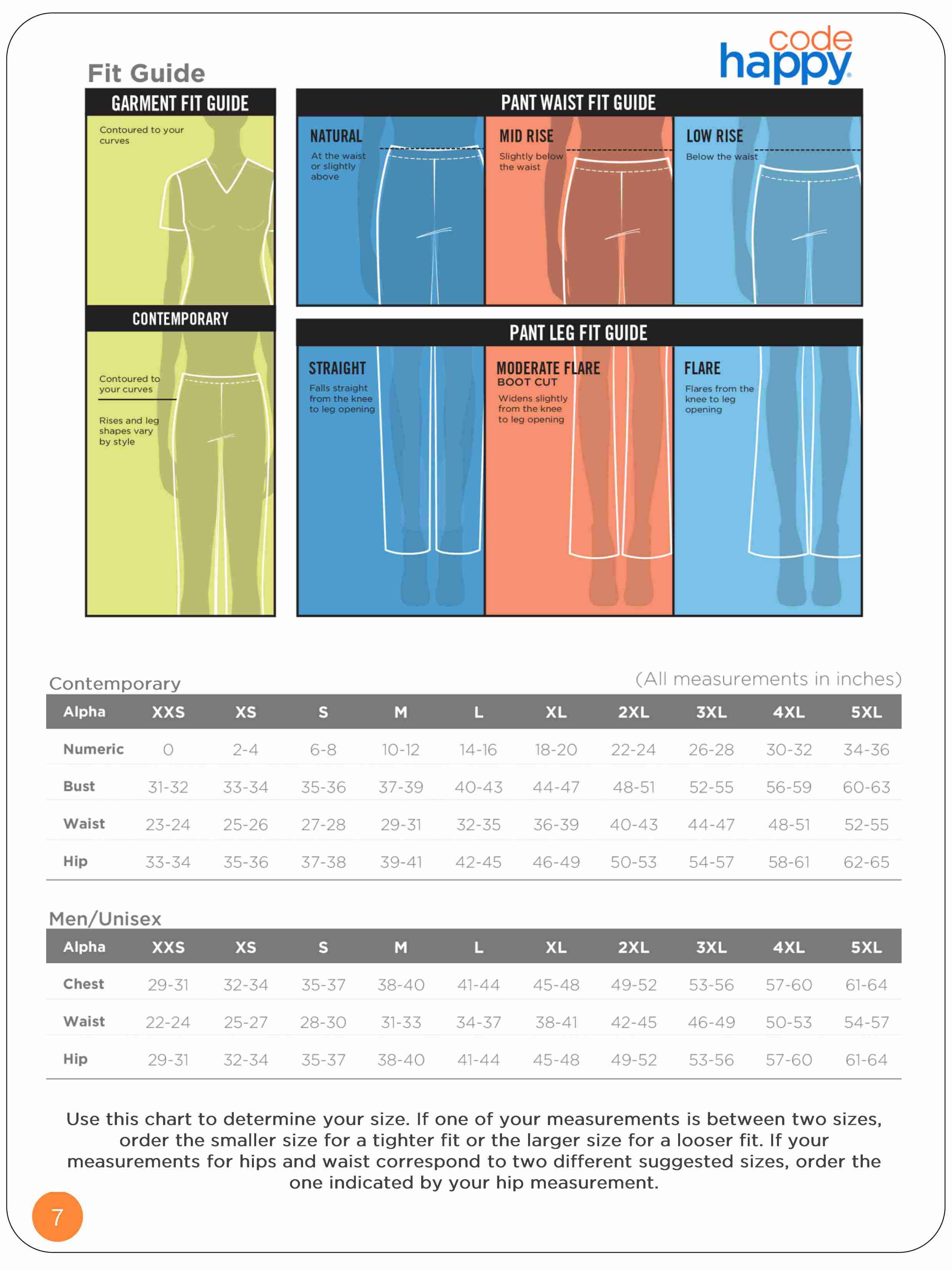 Bliss Protection Size Chart