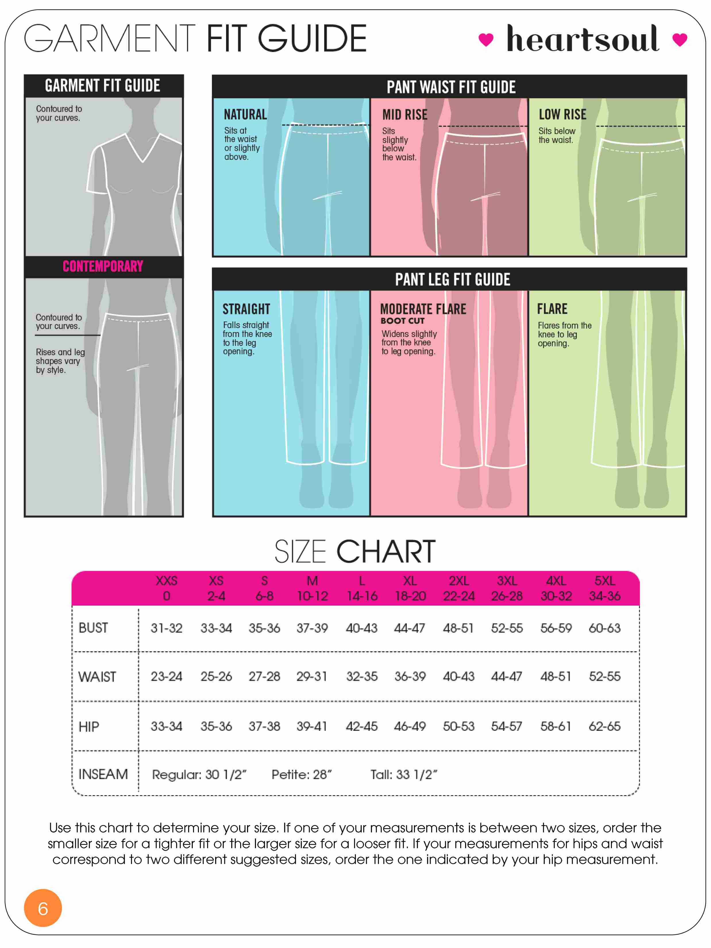 Scrub Zone Size Chart