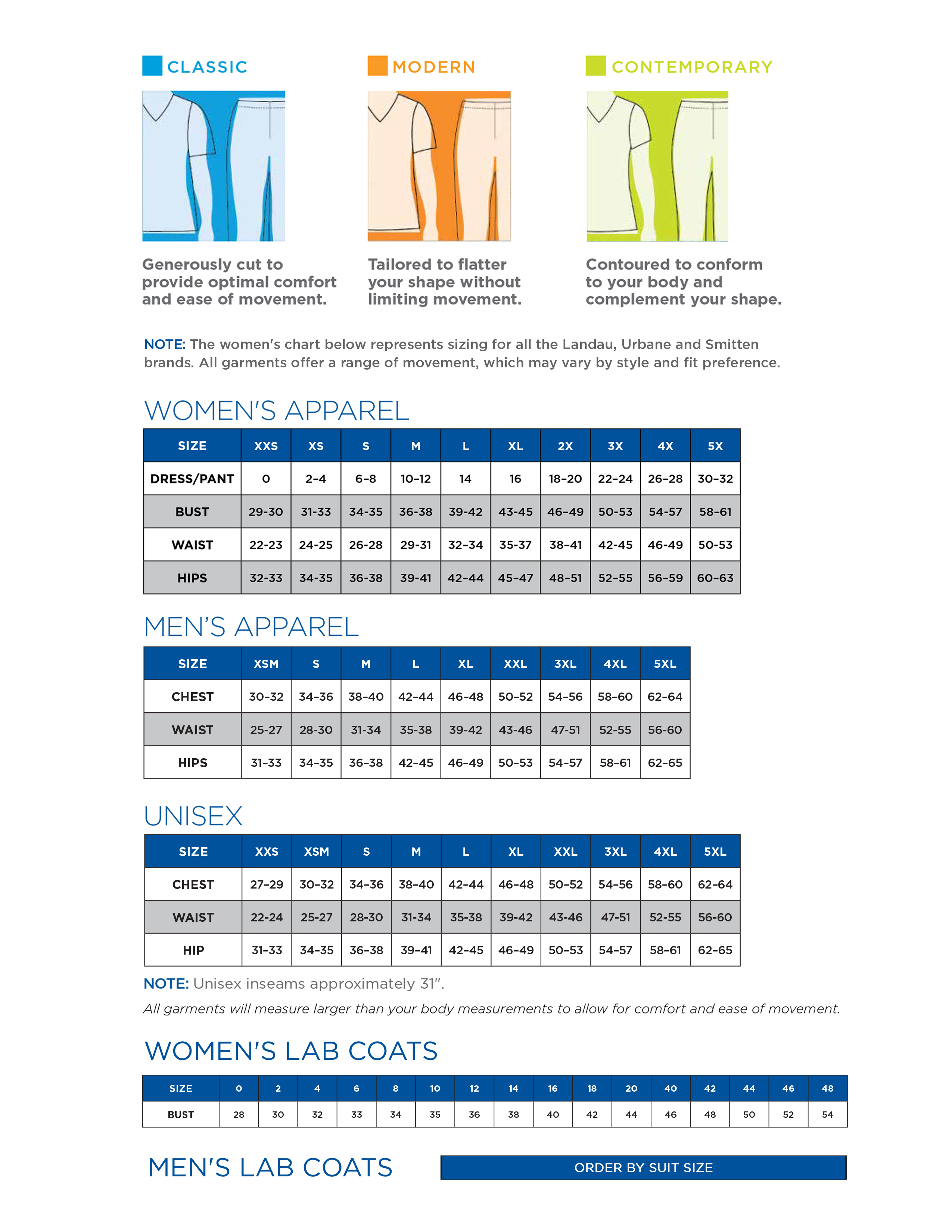 Landau Scrubs Size Chart