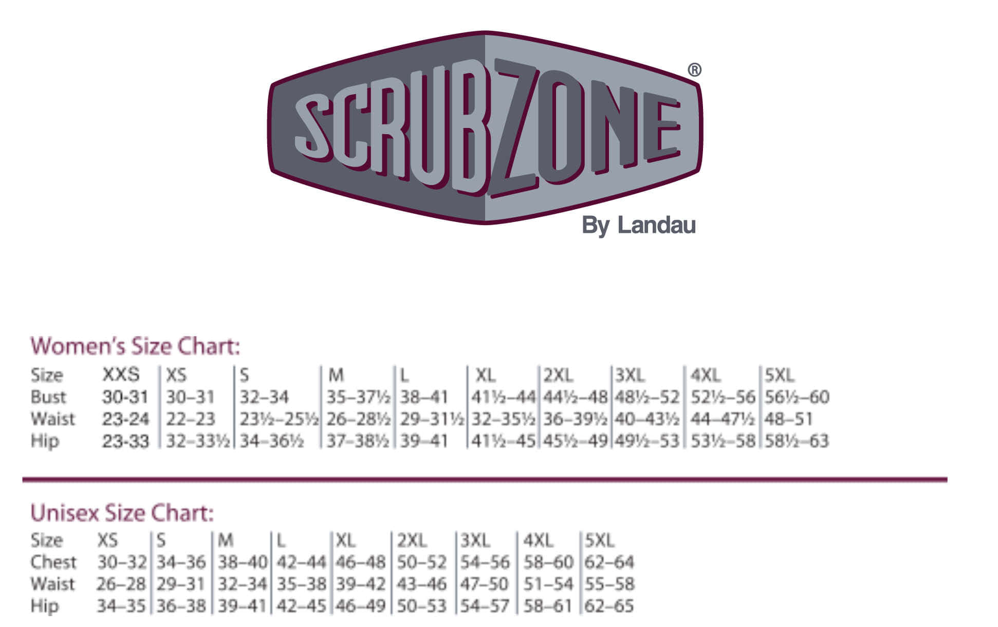 Scrub Zone Size Chart